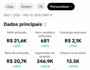 Resultado mensal de Agosto