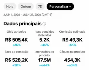 Resultado mensal de Julho